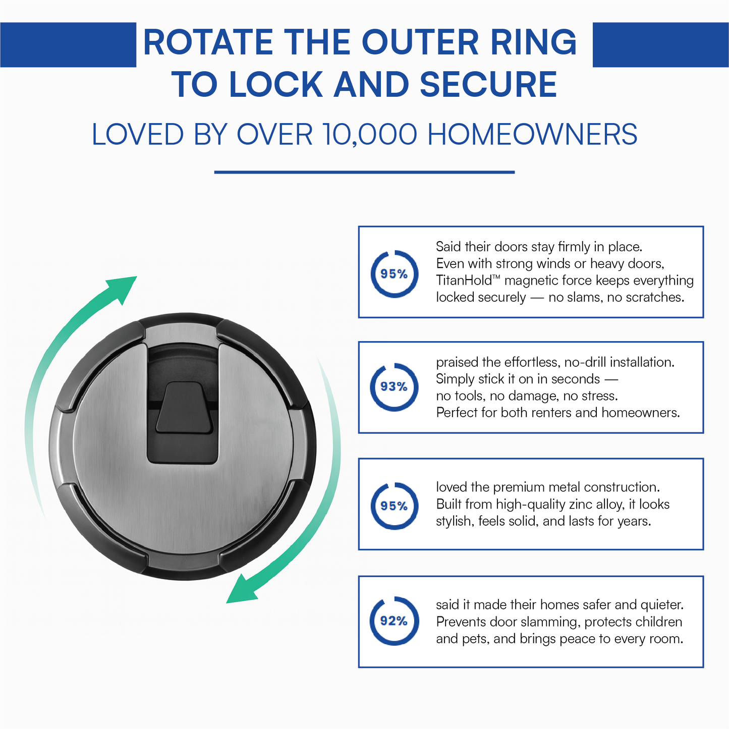 MAGLOCK™ TitanHold Pro - Heavy Duty Magnetic Door Stop